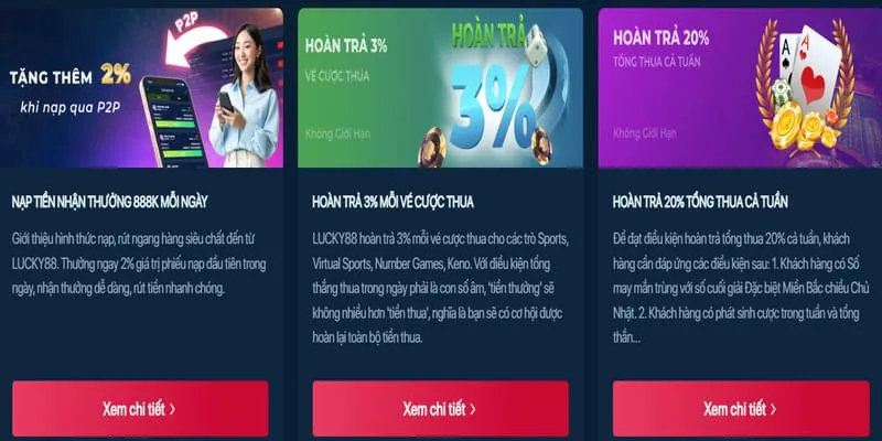 Khuyến mãi nạp đầu cho Bắn Cá